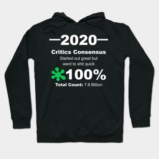 Humorous 2020 Review Rotten Tomatoes Score From World Population White Lettering Hoodie
